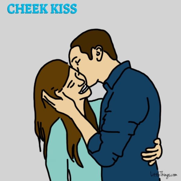 Cheek Kisses