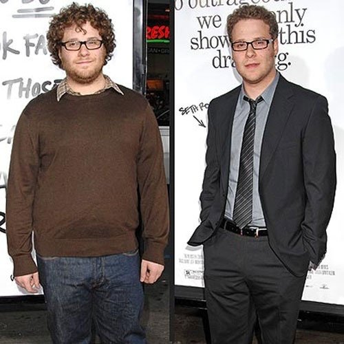 Seth Rogen