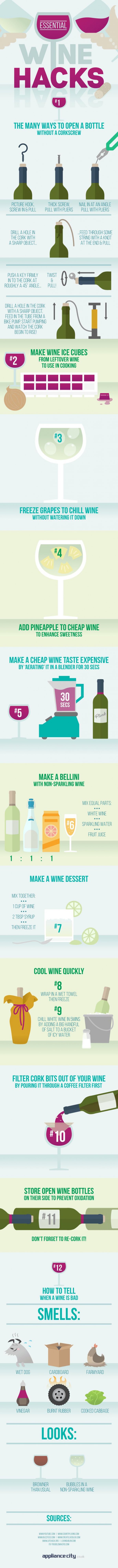Wine Hacks