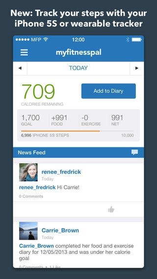 My Fitness Pal