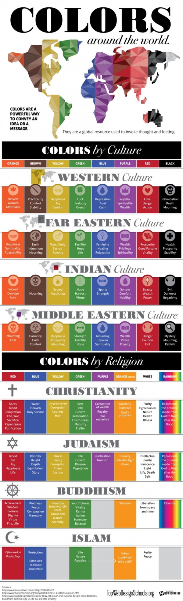 Color Meanings around the World