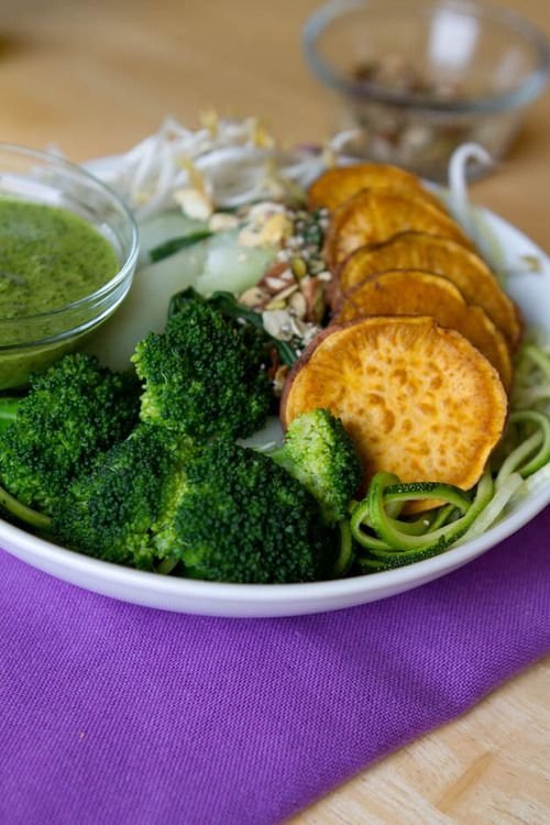 Macro Greens Bowl