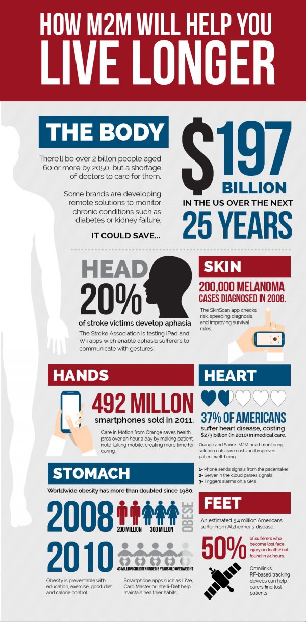 Logirenov,Live Concert,Superdrug,advertising,font,