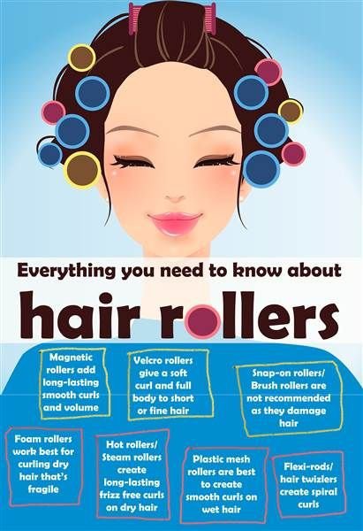 Everything You Need to Know about Hair Rollers