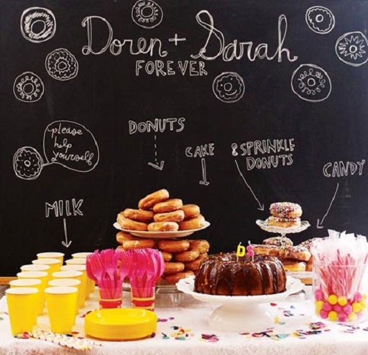 Chalkboard Wedding Dessert Table...