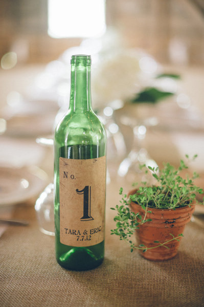 Emerald Wedding Decor...