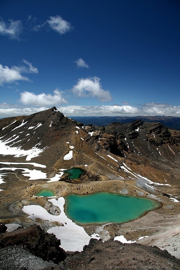 Emerald Lakes, Tongariro