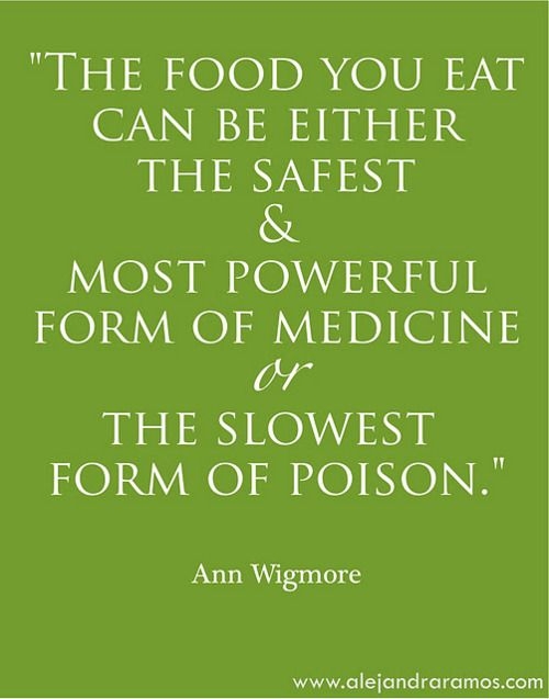 Medicine or Poison