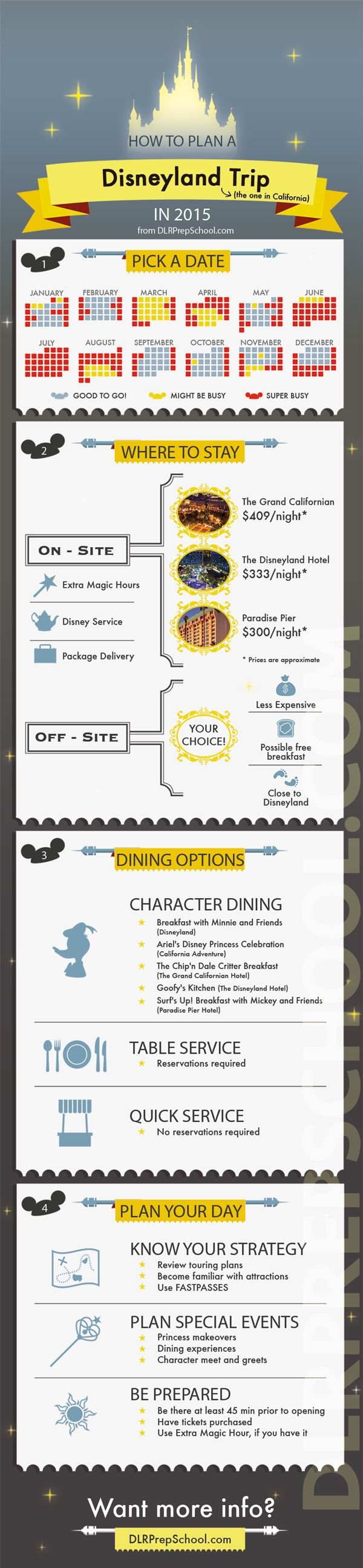 Make Your Disney Vacation Unforgettable with These Handy Infographics ...