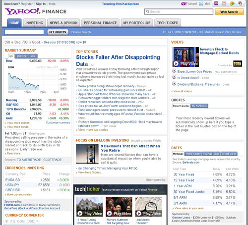 Yahoo Finance