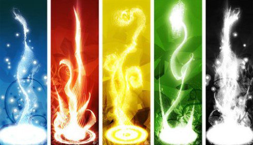 The Five Elements