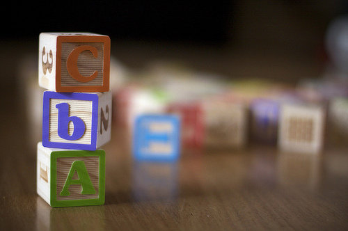 ABC Building Blocks