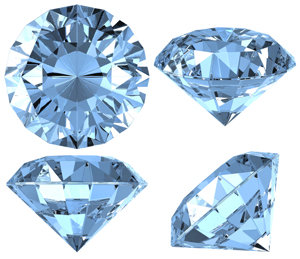 Diamond Color