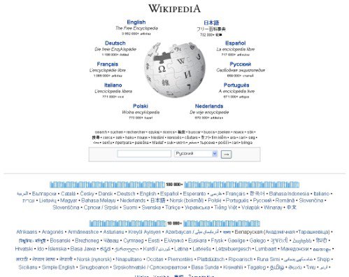 Wikipedia