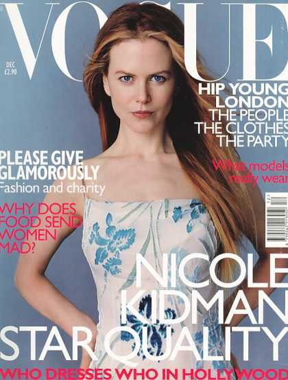 Nicole Kidman - December, 1998