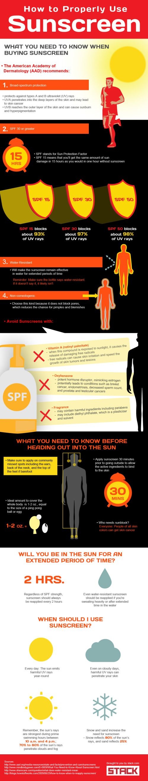 How to Use Sunscreen Properly