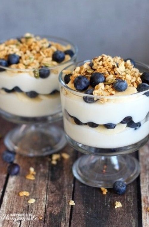 Bluberry Banana Yogurt Breakfast Parfait