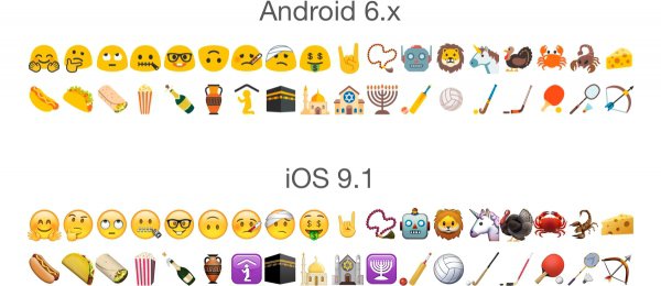 Android Emoji Vs Iphone Emoji Epic Showdown