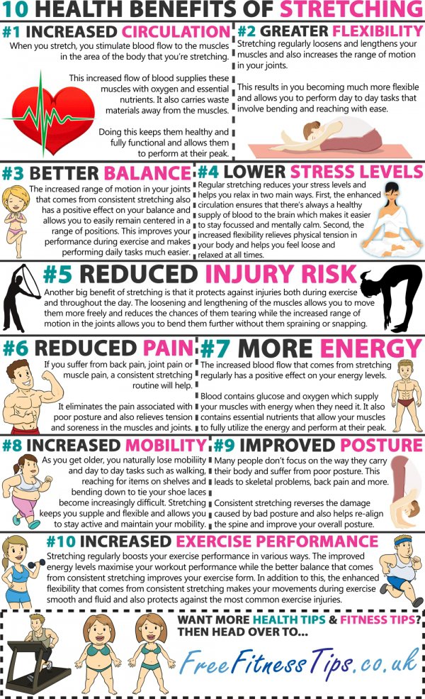 font,line,HEALTH,BENEFITS,STRETCHING,