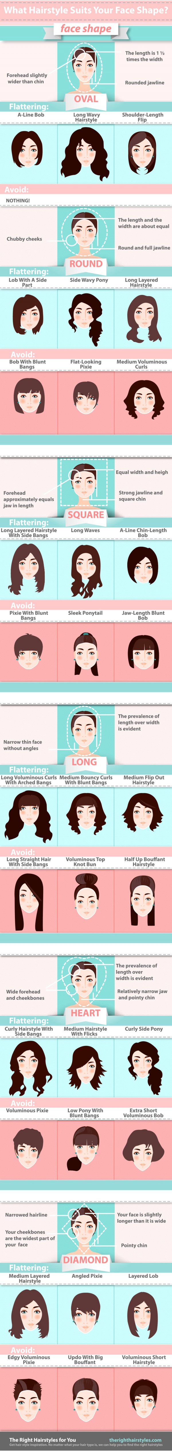 Use These on Point Infographics to Make Better Beauty Decisions ...