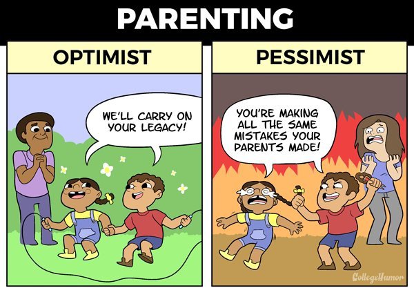 Parenting