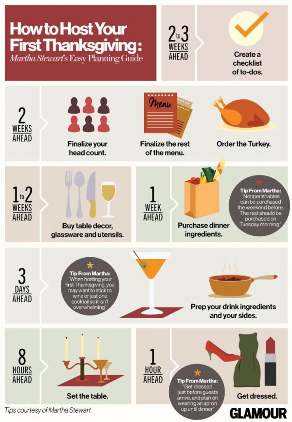 Martha Stewart's Tips for Hosting Thanksgiving