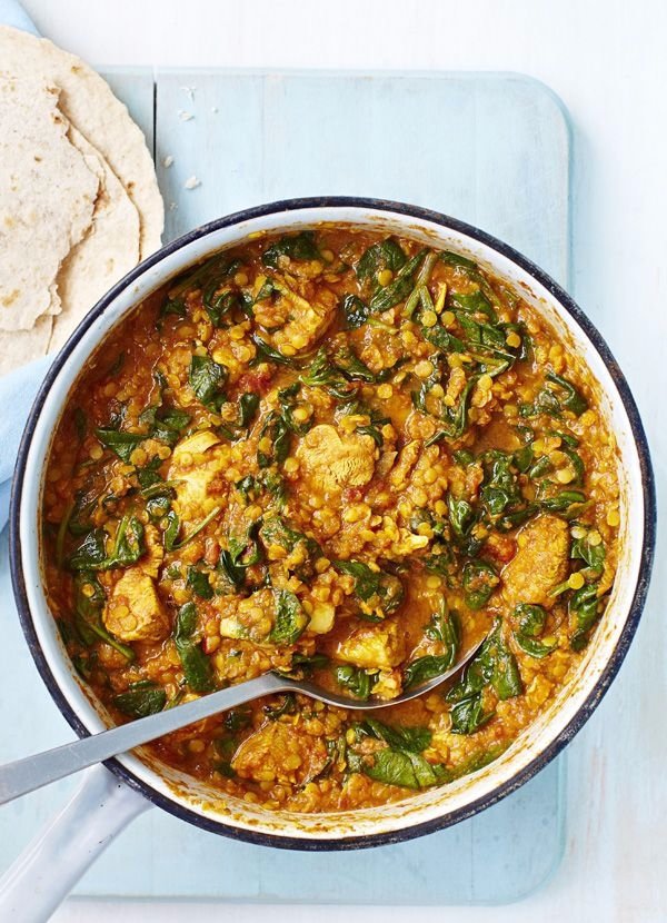 Chicken Saag