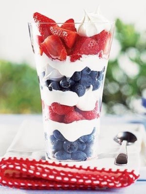 Berries with Whipped Cream