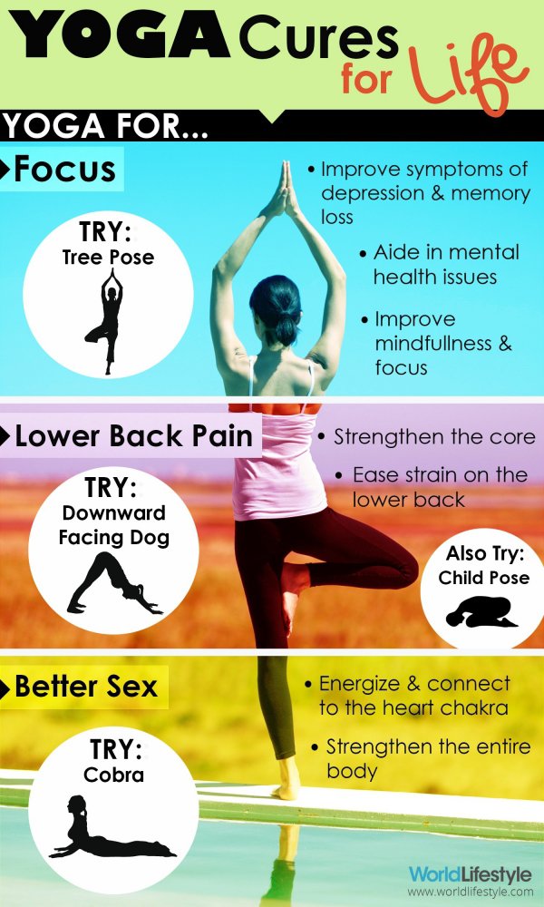 Top 5 Yoga Pose To Boost Your Immune... - Samadhi Yoga Ashram | Facebook