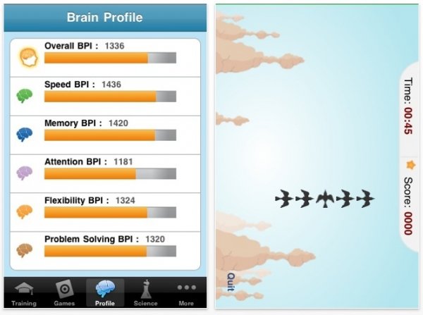 Lumosity