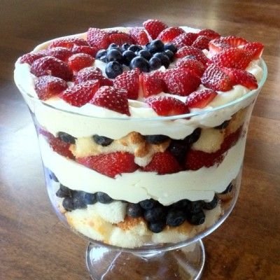 Berry Trifle