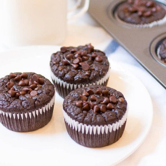 Flourless Chocolate Muffins