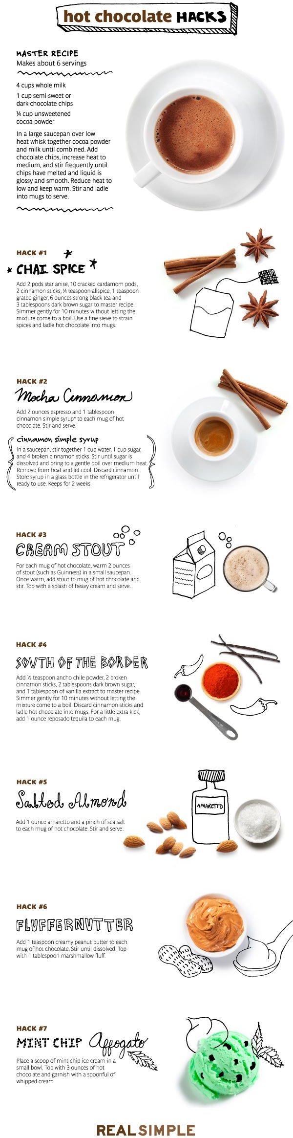 Hot Cocoa Hacks
