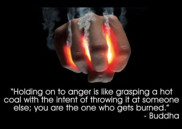 Anger