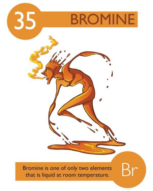 Bromine