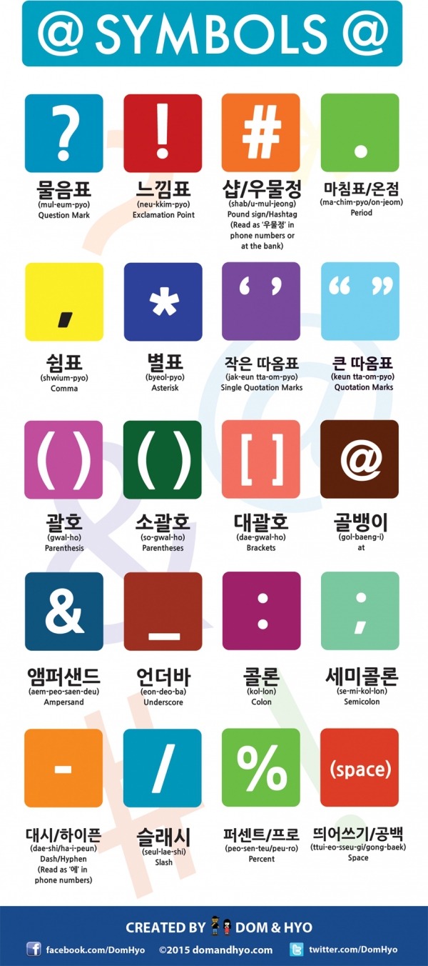 Korean Symbols