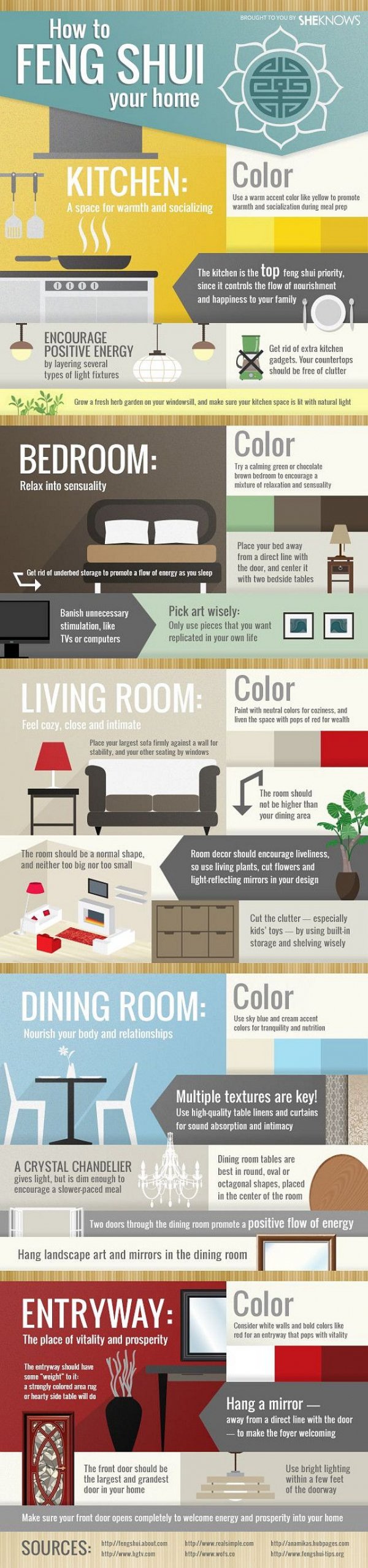 Feng Shui Decorating Tips