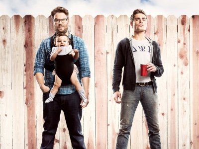 7 Awesome Movies in Theatres to Check out This Month ...