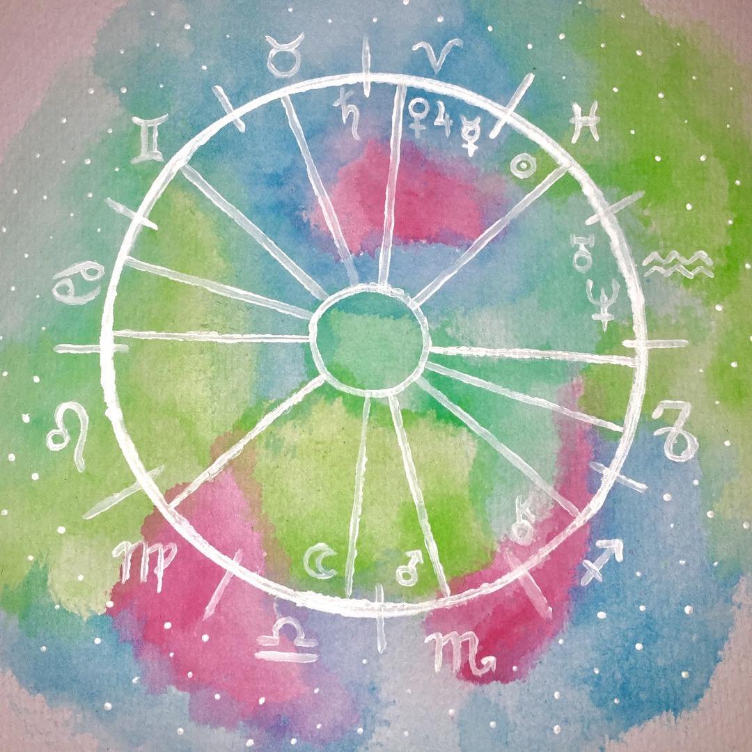 Astrology 101 How to Interpret Your Horoscope ...