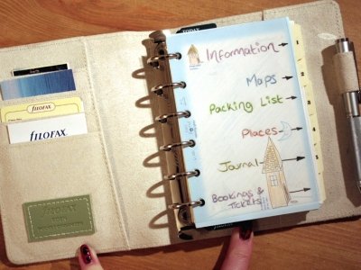 guided travel journal